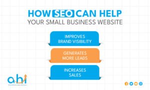How SEO can help your small business website