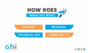 How Does Image SEO Work?